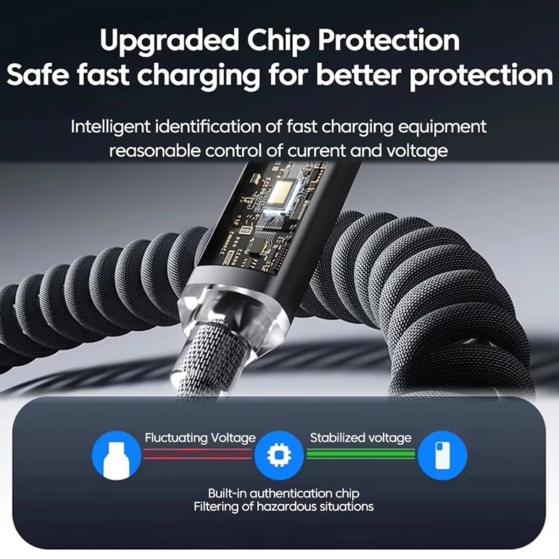 120w Coiled Type C Cable With Led Power Display 480mbps Data Transfer 1m 2m Stretch Coil Heavy Duty Nylon Braided Copper Core Spring Usb C Cord Wq16831774 Widq.com
