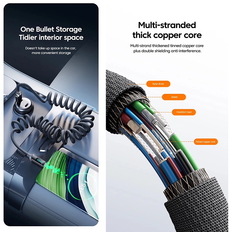 120w Coiled Type C Cable With Led Power Display 480mbps Data Transfer 1m 2m Stretch Coil Heavy Duty Nylon Braided Copper Core Spring Usb C Cord Wq16831774 Widq.com