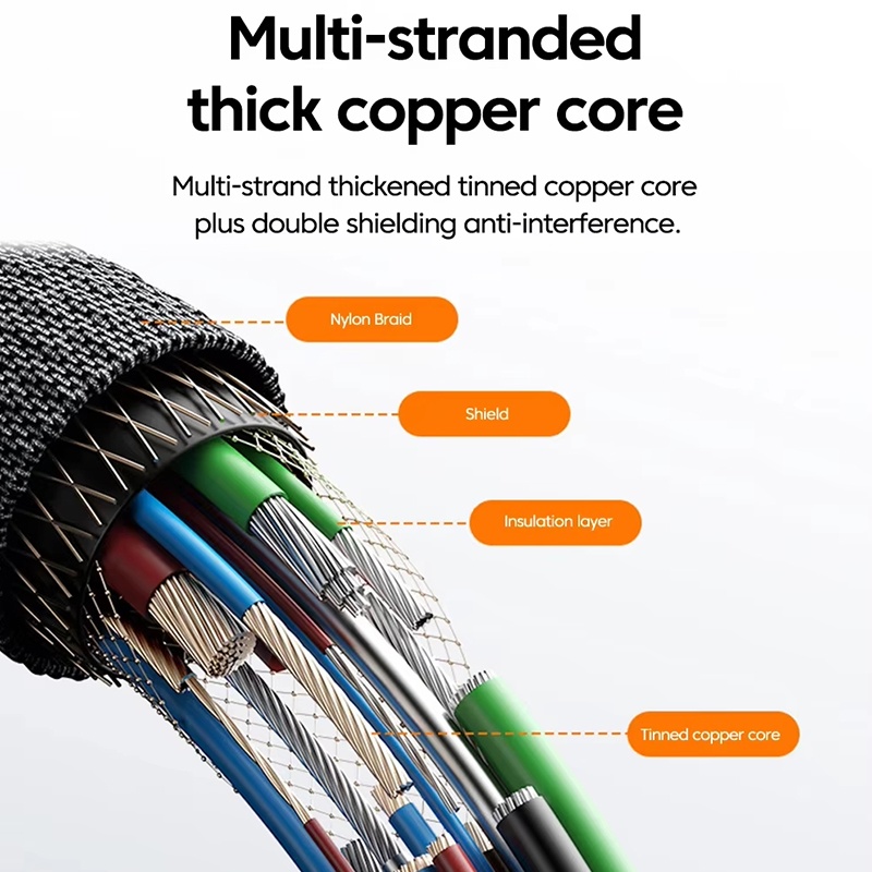 120w Coiled Type C Cable With Led Power Display 480mbps Data Transfer 1m 2m Stretch Coil Heavy Duty Nylon Braided Copper Core Spring Usb C Cord Wq16831774 Widq.com