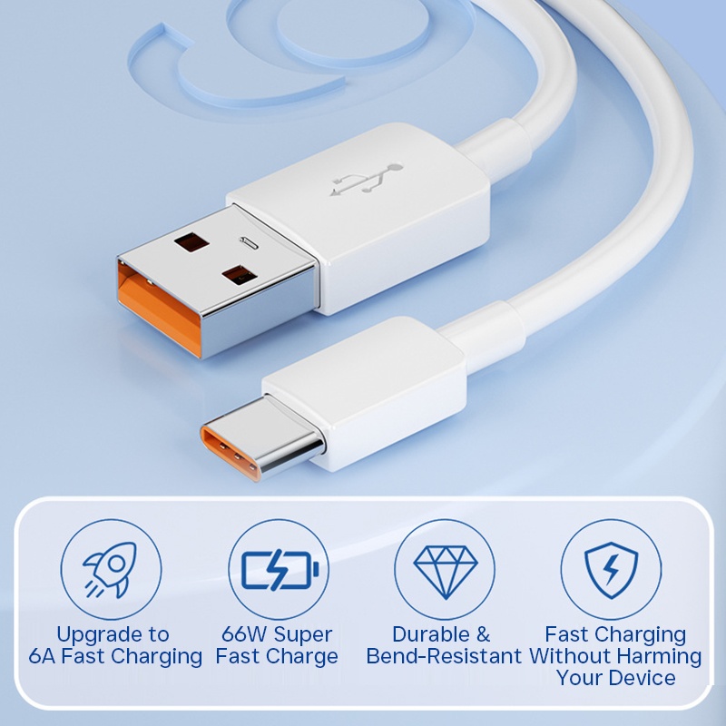 12m Extra Long Usb To Type C Camera Cable 66w Fast Charging Bend Resistant Durable Abs+pvc Wide Device Compatibility Usb C Camera Cord Wq16831765 Widq.com