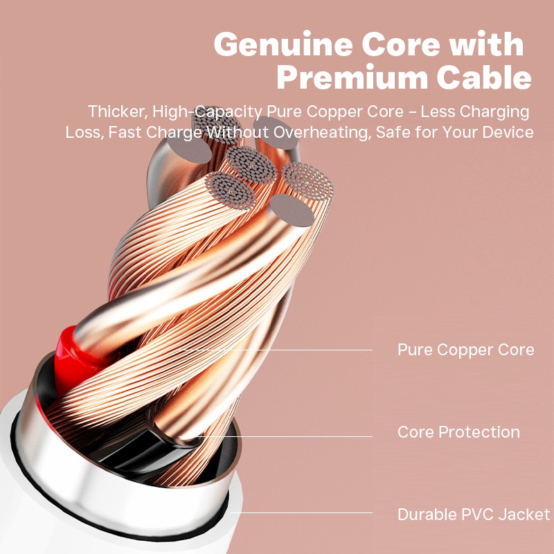 12m Extra Long Usb To Type C Camera Cable 66w Fast Charging Bend Resistant Durable Abs+pvc Wide Device Compatibility Usb C Camera Cord Wq16831765 Widq.com