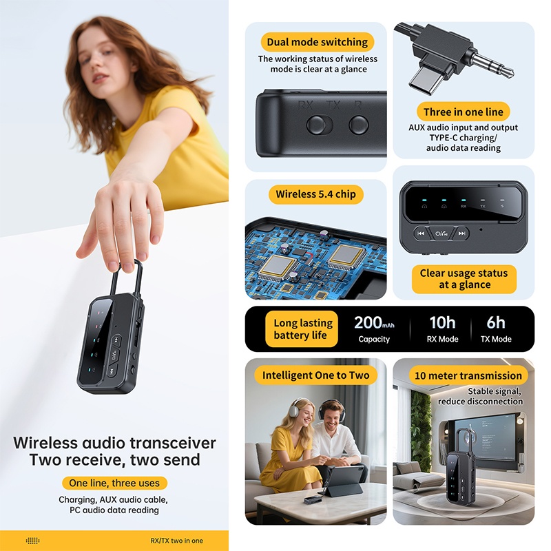 2 In 1 Bluetooth 5.4 Car Wireless Audio Adapter Rxtx Audio Transmitter Receiver Dual Device Pairing Aux Type C 200mah 10h Playtime Bluetooth Car Adapter Wq16831781 Widq.com