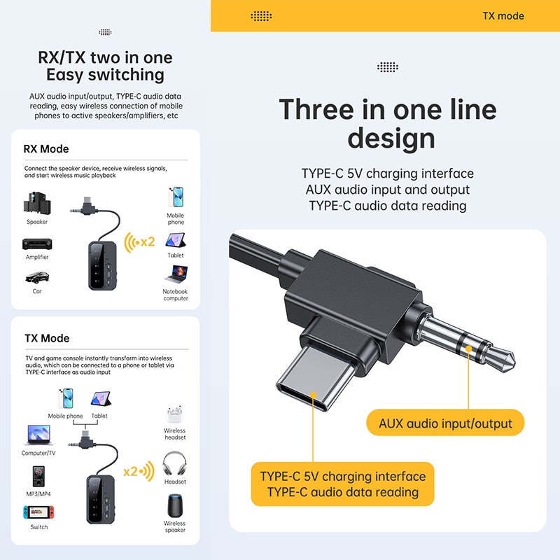 2 In 1 Bluetooth 5.4 Car Wireless Audio Adapter Rxtx Audio Transmitter Receiver Dual Device Pairing Aux Type C 200mah 10h Playtime Bluetooth Car Adapter Wq16831781 Widq.com