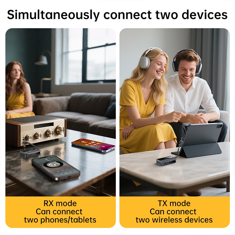 2 In 1 Bluetooth 5.4 Car Wireless Audio Adapter Rxtx Audio Transmitter Receiver Dual Device Pairing Aux Type C 200mah 10h Playtime Bluetooth Car Adapter Wq16831781 Widq.com