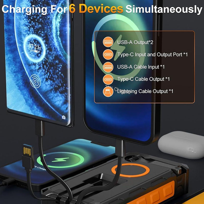 20000mah Solar Power Bank Built In Cables Hand Crank 4 Panel Solar Wireless Charging Ipx7 Waterproof Flashlight Emergency Rugged Power Bank Wq16831793 Widq.com