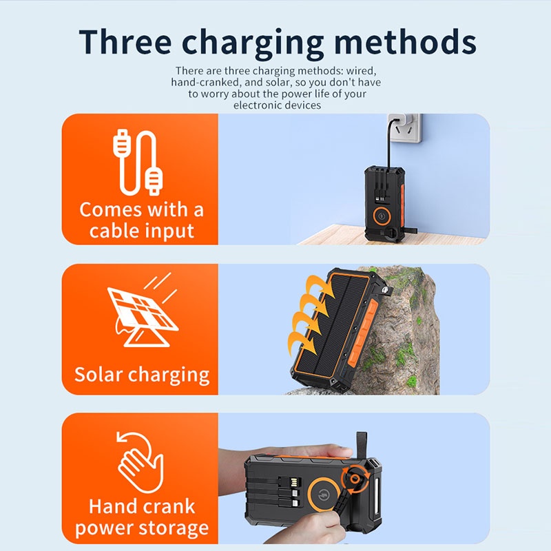 20000mah Solar Power Bank Built In Cables Hand Crank 4 Panel Solar Wireless Charging Ipx7 Waterproof Flashlight Emergency Rugged Power Bank Wq16831793 Widq.com