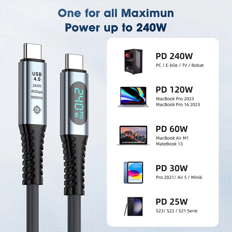 240w Type C Usb4 Cable With Led Digital Display 40gbps Transfer 8k60hz Video Pd4.0 Fast Charging E Marker Chip Thunderbolt 4 Usb C Charging Cable Wq16831772 Widq.com