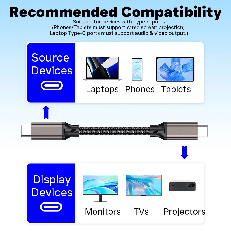 240w Type C To Type C Cable 20gbps High Speed Data 8k60hz Output Pd Qc Fast Charging E Marker Chip Multi Length Nylon Braided Usb C Fast Charger Cord Wq16831770 Widq.com
