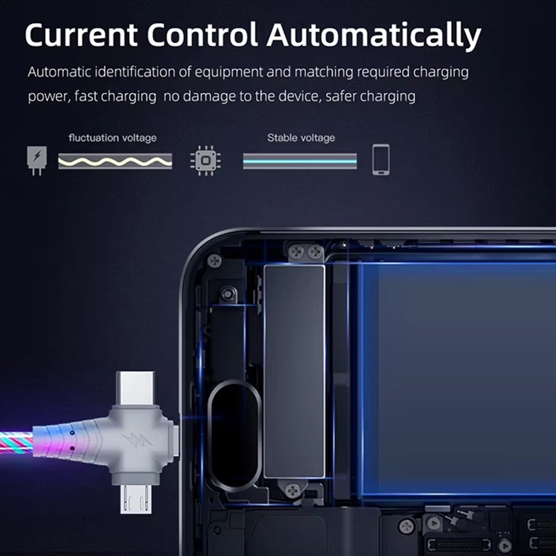 3 In 1 Rgb Led Flowing Charging Cable 12w 2.1a Fast Charging Lightning Type C Micro Usb 480mbps Transfer Data 4 Colors 1m 2m Dynamic Led Cable Wq16831771 Widq.com