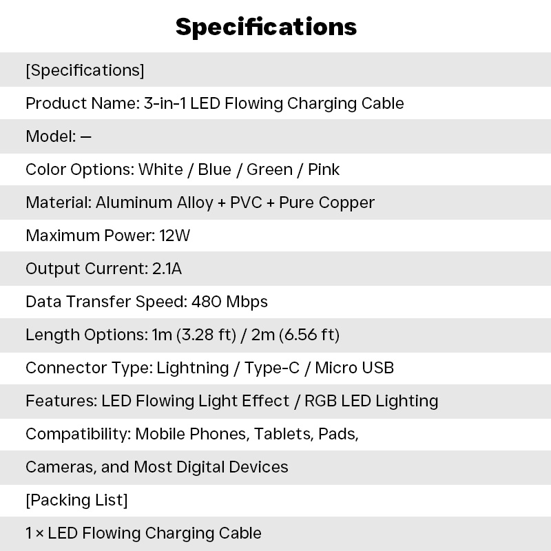 3 In 1 Rgb Led Flowing Charging Cable 12w 2.1a Fast Charging Lightning Type C Micro Usb 480mbps Transfer Data 4 Colors 1m 2m Dynamic Led Cable Wq16831771 Widq.com
