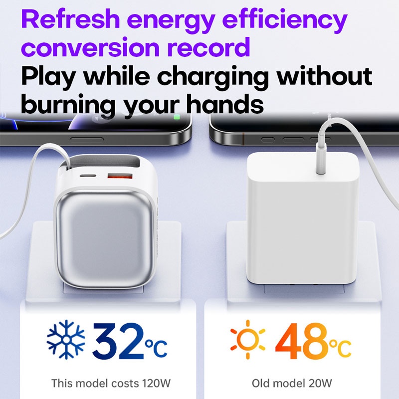 35w Retractable Type C Charger Gan Fast Charging Foldable Plug 3 Port Built In 70cm Cable Pd3.0 Qc3.0 Pps Compact Design Universal Usb Adapter Wq16831758 Widq.com