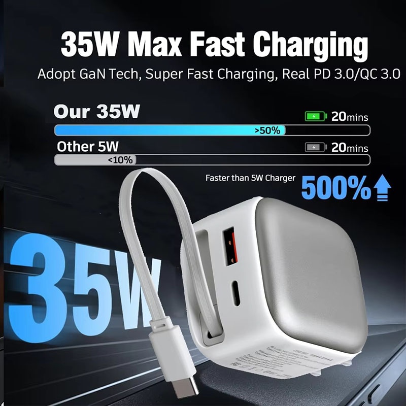 35w Retractable Type C Charger Gan Fast Charging Foldable Plug 3 Port Built In 70cm Cable Pd3.0 Qc3.0 Pps Compact Design Universal Usb Adapter Wq16831758 Widq.com