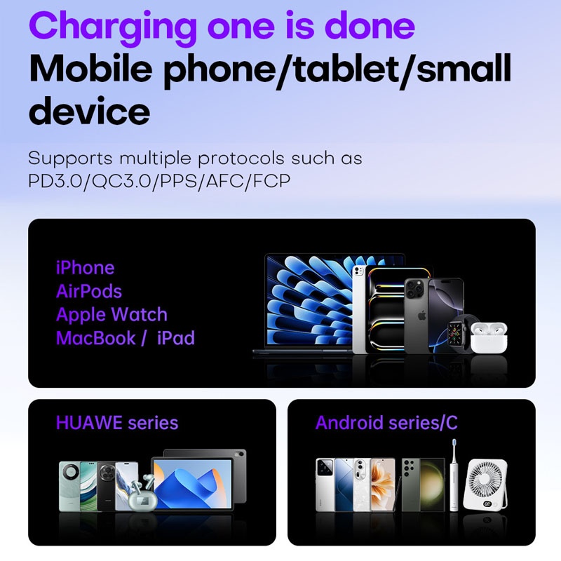 35w Retractable Type C Charger Gan Fast Charging Foldable Plug 3 Port Built In 70cm Cable Pd3.0 Qc3.0 Pps Compact Design Universal Usb Adapter Wq16831758 Widq.com