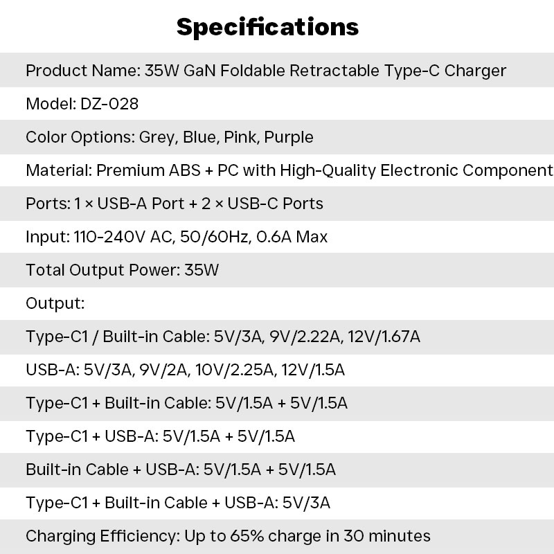 35w Retractable Type C Charger Gan Fast Charging Foldable Plug 3 Port Built In 70cm Cable Pd3.0 Qc3.0 Pps Compact Design Universal Usb Adapter Wq16831758 Widq.com