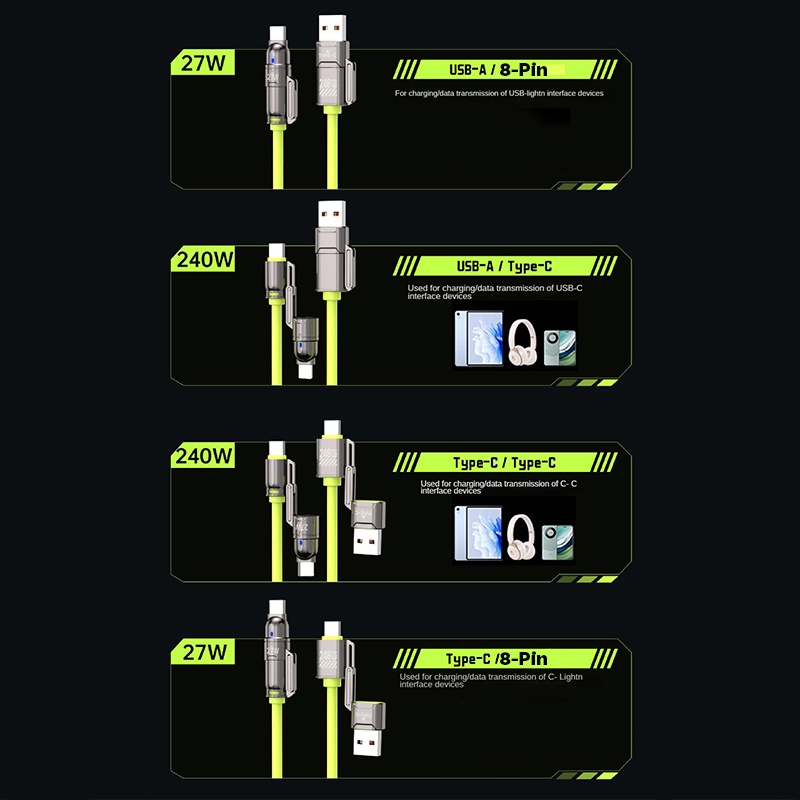 4 In 1 240w Liquid Silicone Charging Cable Type C Type A 8 Pin E Marker Chip 6a Pure Copper 480mbps Data Transfer Usb C Fast Charging Cable Wq16831777 Widq.com