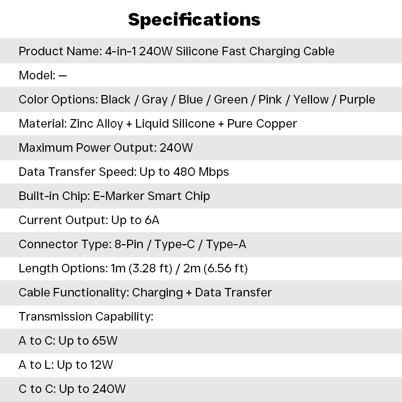 4 In 1 240w Liquid Silicone Charging Cable Type C Type A 8 Pin E Marker Chip 6a Pure Copper 480mbps Data Transfer Usb C Fast Charging Cable Wq16831777 Widq.com