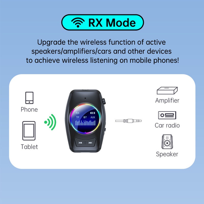 4 In 1 Car Bluetooth Audio Receiver Transmitter Bluetooth 5.4 Tf Rx Tx Dsp Hi Fi Stereo Rgb Light Led Display 300mah 7h Playtime Wireless Audio Adapter Wq16831791 Widq.com