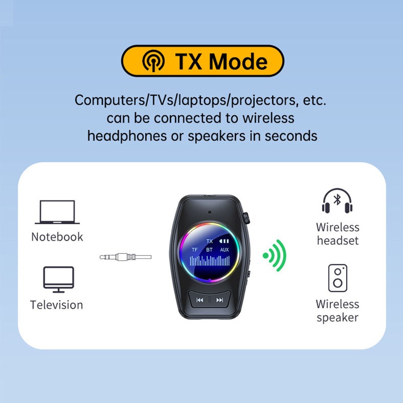 4 In 1 Car Bluetooth Audio Receiver Transmitter Bluetooth 5.4 Tf Rx Tx Dsp Hi Fi Stereo Rgb Light Led Display 300mah 7h Playtime Wireless Audio Adapter Wq16831791 Widq.com