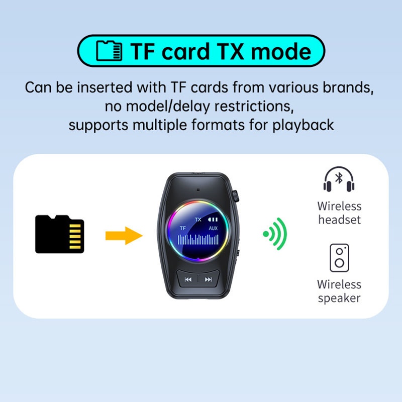 4 In 1 Car Bluetooth Audio Receiver Transmitter Bluetooth 5.4 Tf Rx Tx Dsp Hi Fi Stereo Rgb Light Led Display 300mah 7h Playtime Wireless Audio Adapter Wq16831791 Widq.com