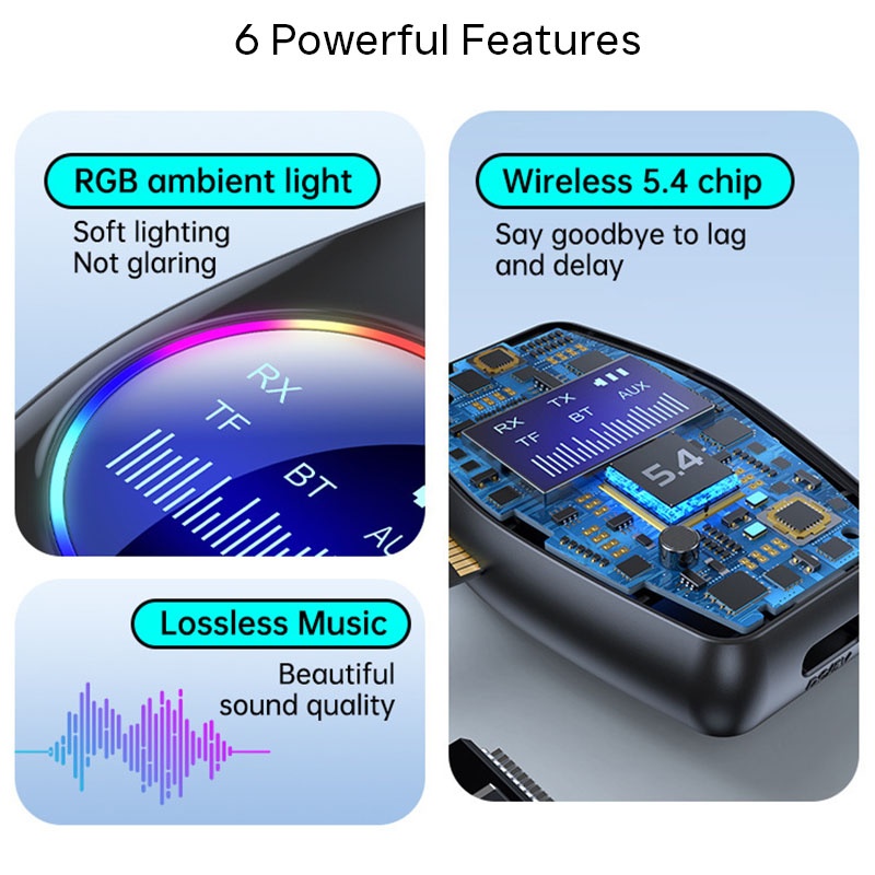 4 In 1 Car Bluetooth Audio Receiver Transmitter Bluetooth 5.4 Tf Rx Tx Dsp Hi Fi Stereo Rgb Light Led Display 300mah 7h Playtime Wireless Audio Adapter Wq16831791 Widq.com