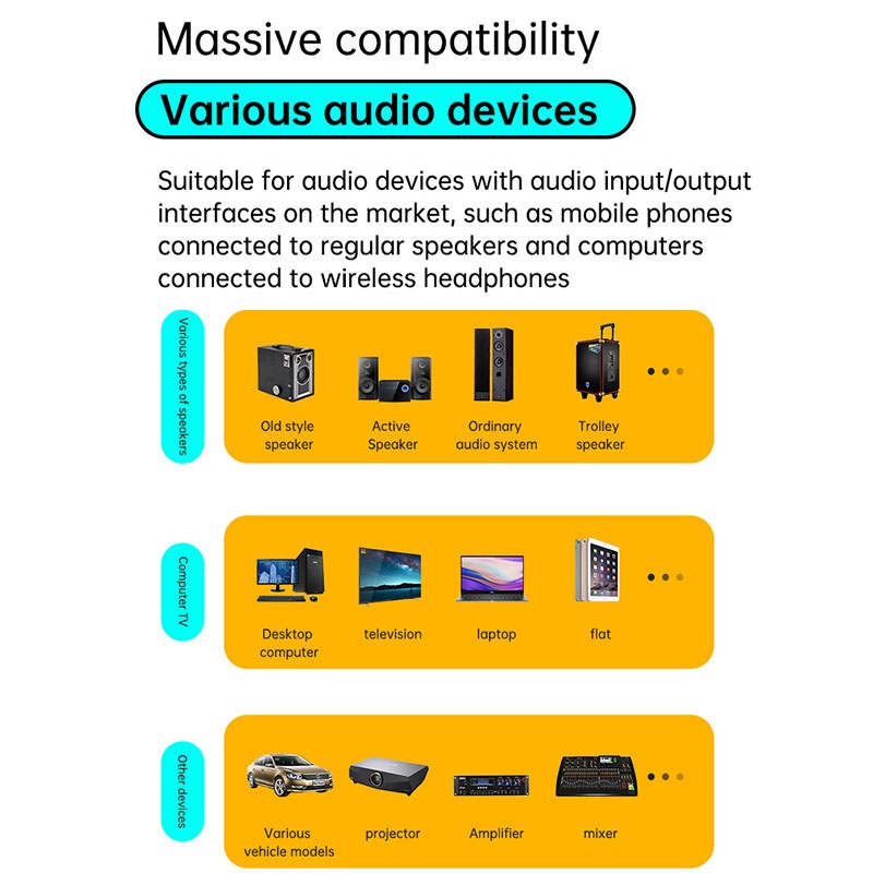 4 In 1 Car Bluetooth Audio Receiver Transmitter Bluetooth 5.4 Tf Rx Tx Dsp Hi Fi Stereo Rgb Light Led Display 300mah 7h Playtime Wireless Audio Adapter Wq16831791 Widq.com