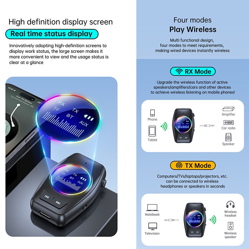 4 In 1 Car Bluetooth Audio Receiver Transmitter Bluetooth 5.4 Tf Rx Tx Dsp Hi Fi Stereo Rgb Light Led Display 300mah 7h Playtime Wireless Audio Adapter Wq16831791 Widq.com