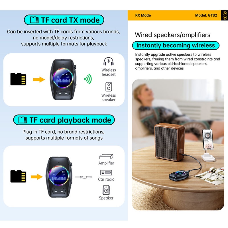 4 In 1 Car Bluetooth Audio Receiver Transmitter Bluetooth 5.4 Tf Rx Tx Dsp Hi Fi Stereo Rgb Light Led Display 300mah 7h Playtime Wireless Audio Adapter Wq16831791 Widq.com
