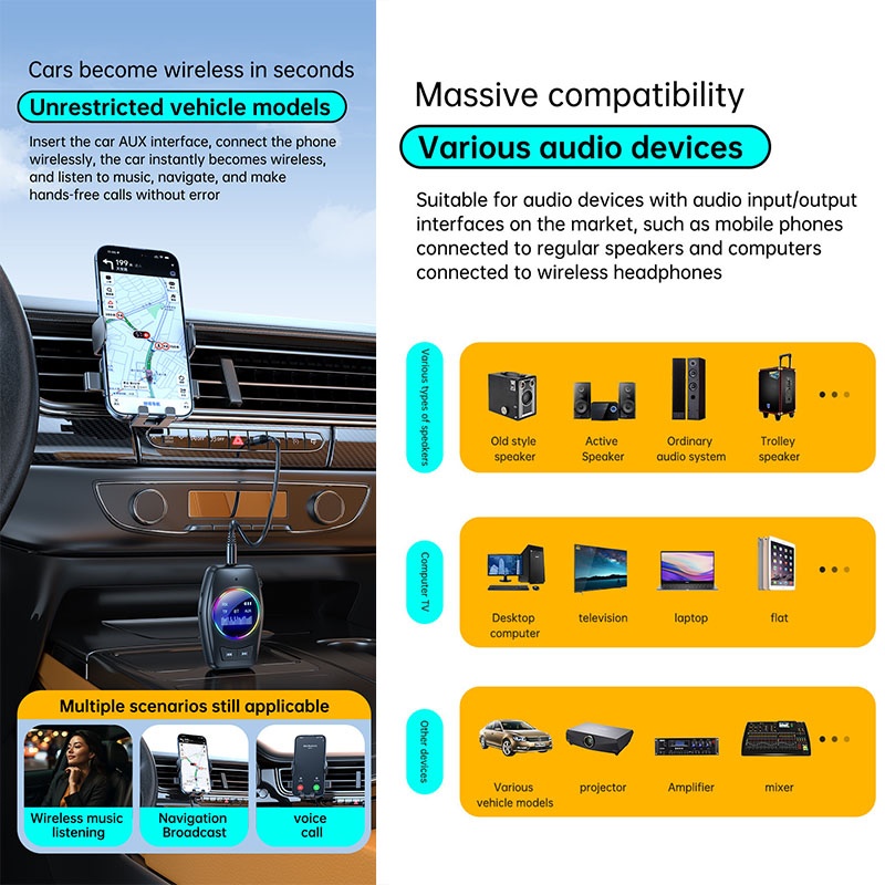 4 In 1 Car Bluetooth Audio Receiver Transmitter Bluetooth 5.4 Tf Rx Tx Dsp Hi Fi Stereo Rgb Light Led Display 300mah 7h Playtime Wireless Audio Adapter Wq16831791 Widq.com
