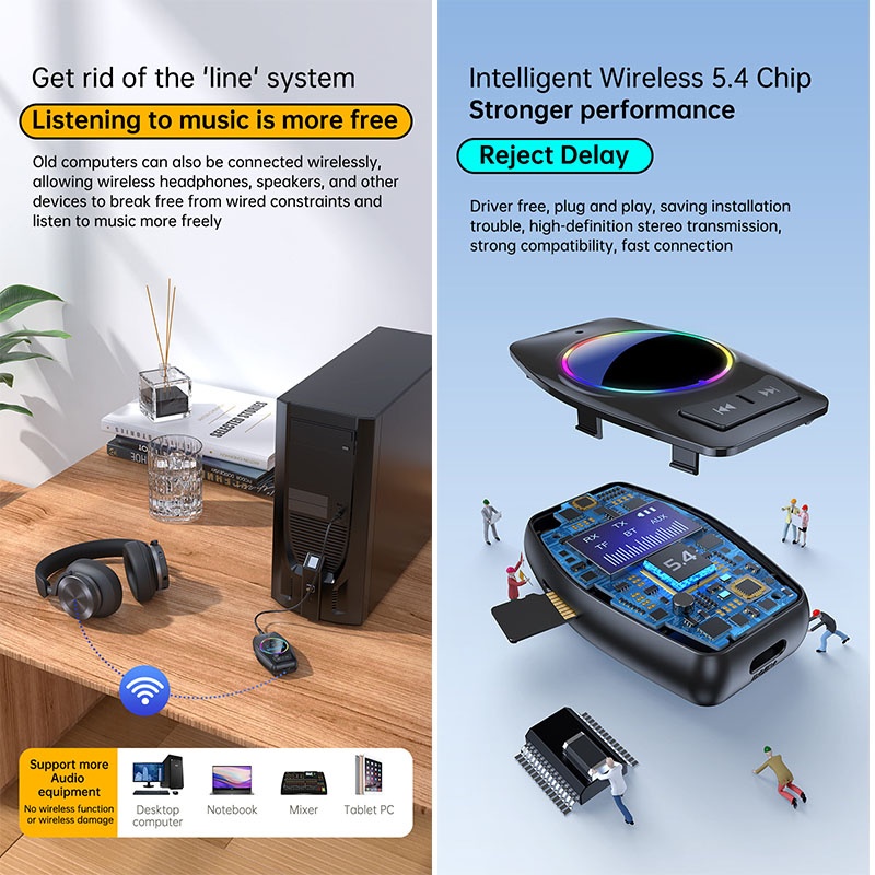 4 In 1 Car Bluetooth Audio Receiver Transmitter Bluetooth 5.4 Tf Rx Tx Dsp Hi Fi Stereo Rgb Light Led Display 300mah 7h Playtime Wireless Audio Adapter Wq16831791 Widq.com
