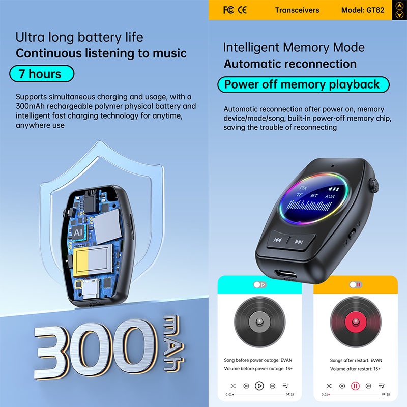 4 In 1 Car Bluetooth Audio Receiver Transmitter Bluetooth 5.4 Tf Rx Tx Dsp Hi Fi Stereo Rgb Light Led Display 300mah 7h Playtime Wireless Audio Adapter Wq16831791 Widq.com