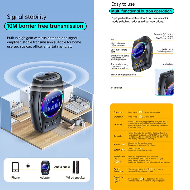 4 In 1 Car Bluetooth Audio Receiver Transmitter Bluetooth 5.4 Tf Rx Tx Dsp Hi Fi Stereo Rgb Light Led Display 300mah 7h Playtime Wireless Audio Adapter Wq16831791 Widq.com