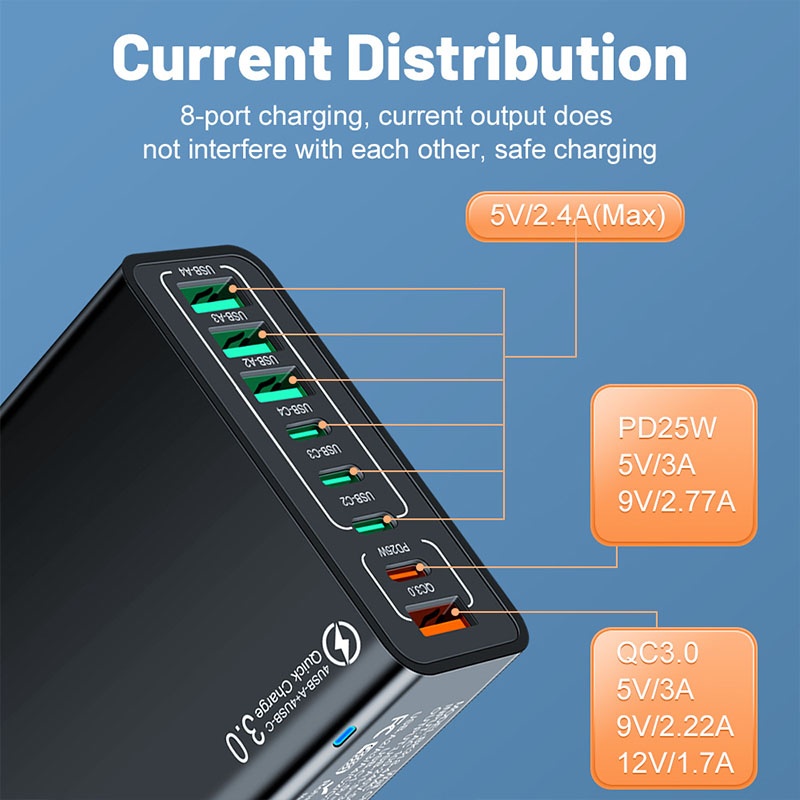 8 Port Usb Charger 4 Usb A+4 Usb C Fast Charging Pd25w Qc18w Compact Fireproof Multi Device Hub 8 In 1 Universal Travel Adapter Wq16831755 Widq.com