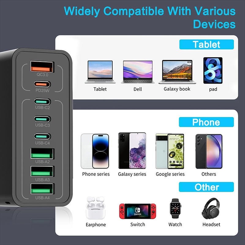 8 Port Usb Charger 4 Usb A+4 Usb C Fast Charging Pd25w Qc18w Compact Fireproof Multi Device Hub 8 In 1 Universal Travel Adapter Wq16831755 Widq.com