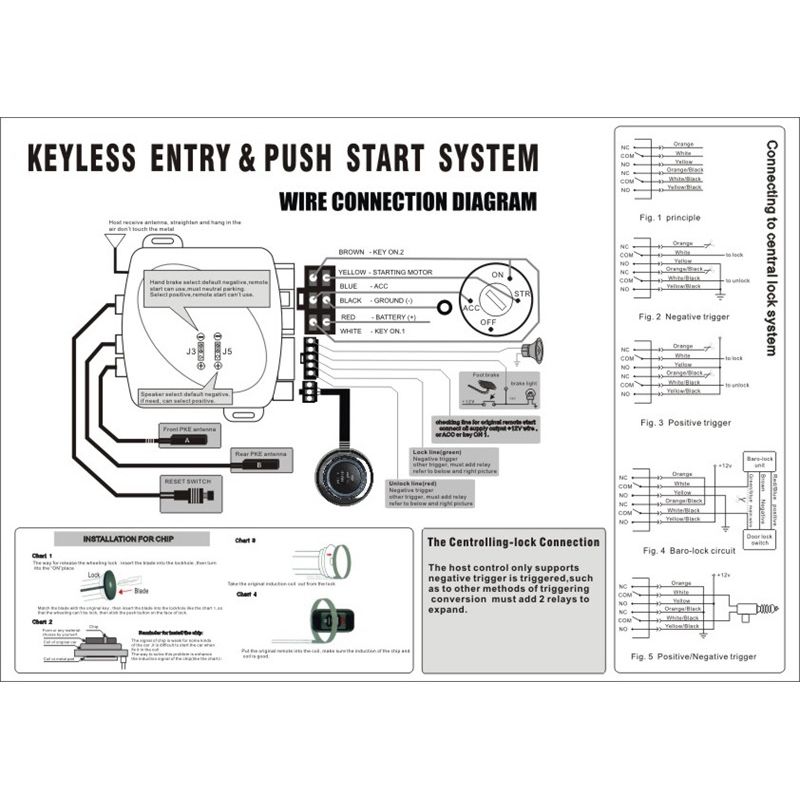 9 In 1 Suv Car Keyless Start Remote Starter Push Button Alarm System Engine Entry Wq16831249 Widq (1)