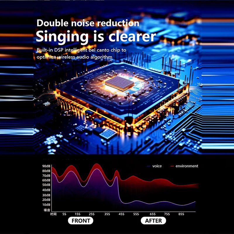 Bluetooth 5.3 Portable Karaoke Machine With Dual Mics Hifi Sound Effects Led Lights Mp3 Wav Tf Aux Playback 800mah Battery 3h 5w Kids Karaoke Speaker Wq16831650 Widq.com