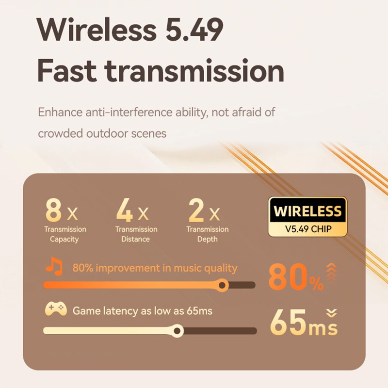 Bluetooth 5.4 Ai Translation Earbuds Open Ear Fit 144 Lang Real Time Low Latency Led Display 300mah 6 8h Playtime Enc Touch Ipx5 Wireless Earbuds Wq16831803 Widq.com