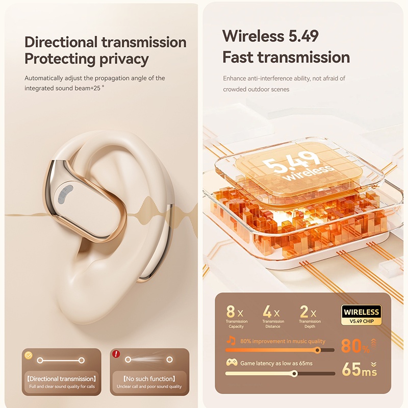 Bluetooth 5.4 Ai Translation Earbuds Open Ear Fit 144 Lang Real Time Low Latency Led Display 300mah 6 8h Playtime Enc Touch Ipx5 Wireless Earbuds Wq16831803 Widq.com