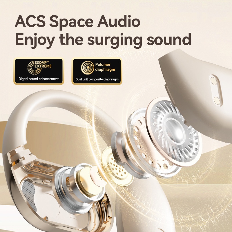Bluetooth 5.4 Ai Translation Earbuds Open Ear Fit 144 Lang Real Time Low Latency Led Display 300mah 6 8h Playtime Enc Touch Ipx5 Wireless Earbuds Wq16831803 Widq.com