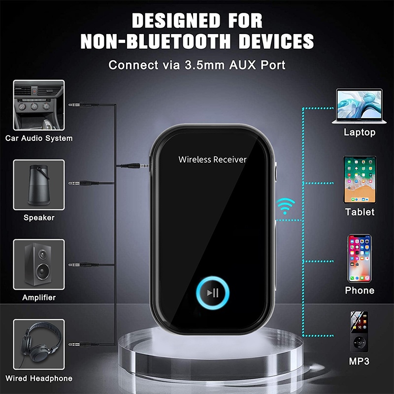 Car Aux Bluetooth Receiver Bluetooth 5.0 300mah 10h Playtime Dsp A2dp Cvc Hands Free Calling Auto Reconnect Voice Control Wireless Audio Receiver Wq16831780 Widq.com