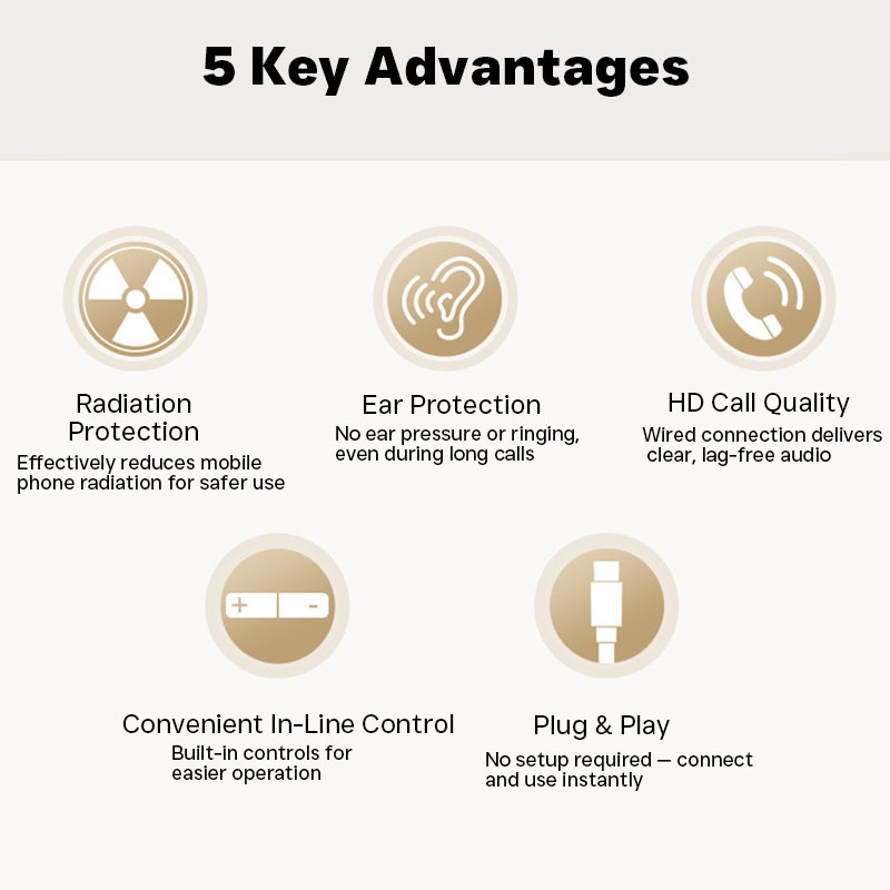 Popular Retro Cell Phone Handset Universal Type C Wired Phone Receiver Radiation Reducing Design Plug And Play Usb C Vintage Phone Handset Wq16831792 Widq.com