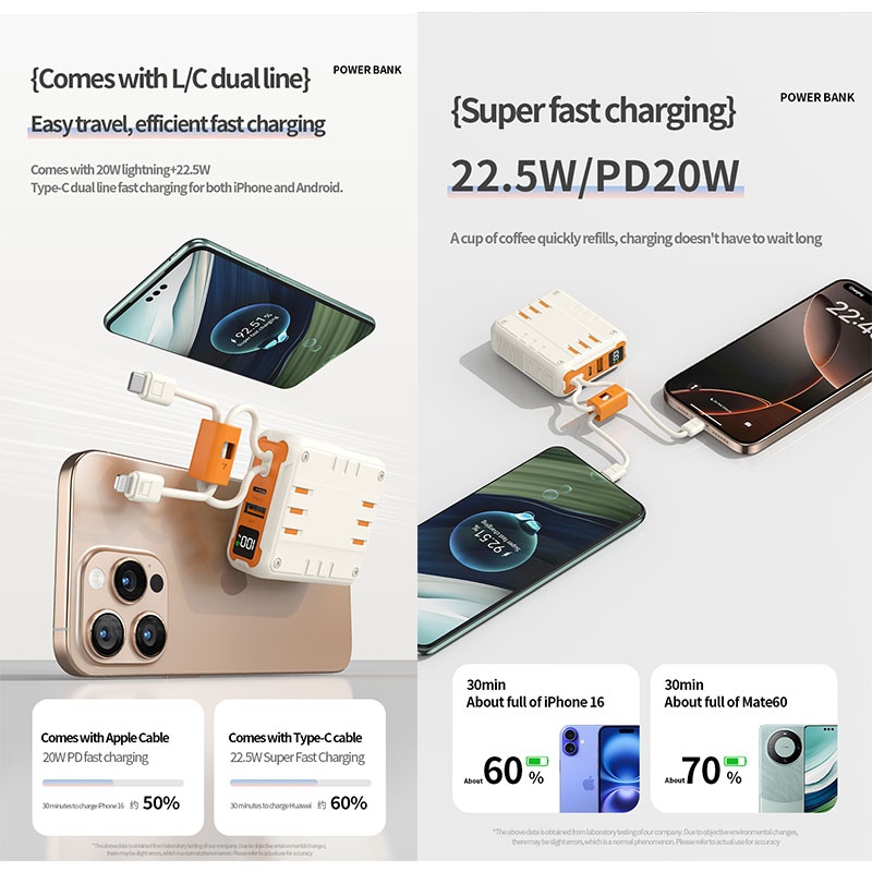 Portable Power Bank With Built In Cables 10000 20000 30000mah Battery Pd 20w 22.5w Fast Charging 8 Pin Type C Compatible Led Display Portable Charger Wq16831794 Widq.com