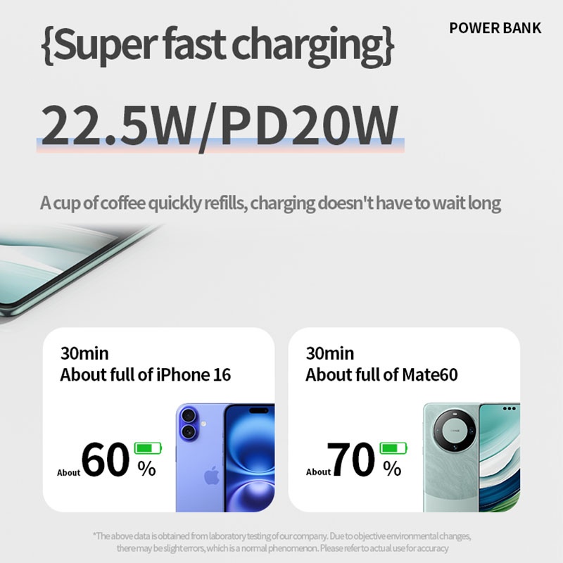 Portable Power Bank With Built In Cables 10000 20000 30000mah Battery Pd 20w 22.5w Fast Charging 8 Pin Type C Compatible Led Display Portable Charger Wq16831794 Widq.com