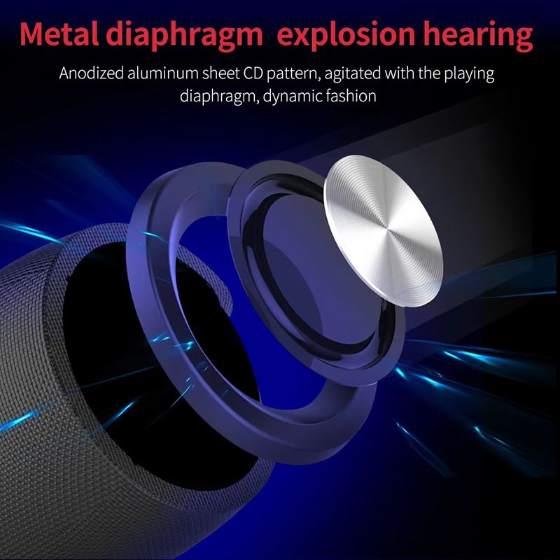 S32 Hifi Tws Portable Bluetooth Speaker Smart Waterproof Subwoofer Mini Speaker With Aux Tf Card Usb Fm Radio Wq16831451 Widq (1)