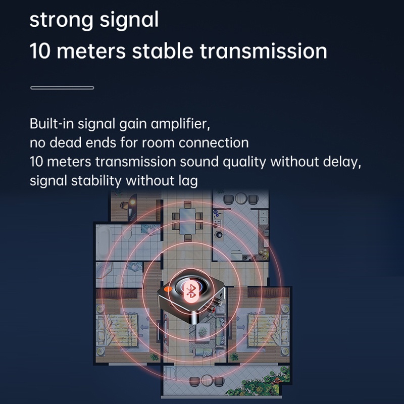 Smart Nfc Bluetooth Receiver One Touch Nfc Pairing Bluetooth 5.1 Tf Card Aux Coax Output Lossless Sound Car Wireless Audio Adapter Wq16831783 Widq.com