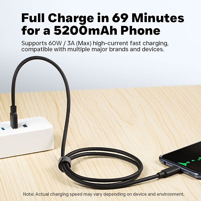 Usb 3.2 Fast Charging Cable 10gbps High Speed Transfer 60w 3a Safe Rapid Charge Carplay Android Auto Stable Link Pvc Tpe Usb C Charger Cable Wq16831767 Widq.com