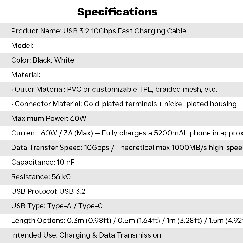 Usb 3.2 Fast Charging Cable 10gbps High Speed Transfer 60w 3a Safe Rapid Charge Carplay Android Auto Stable Link Pvc Tpe Usb C Charger Cable Wq16831767 Widq.com