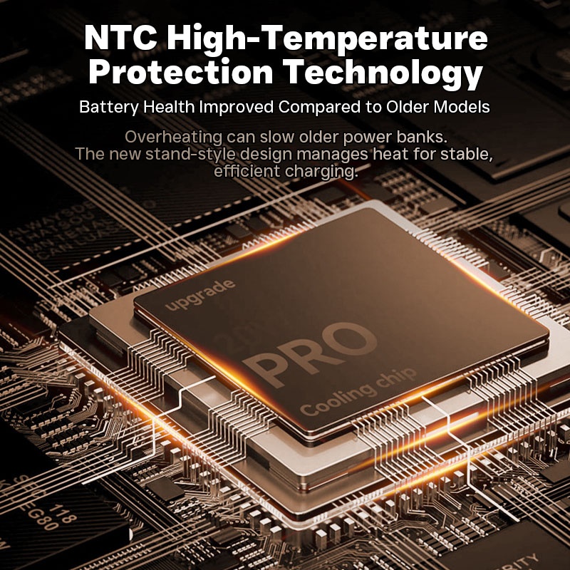 Ultra Thin Magnetic Wireless Power Bank With Stand 10000mah 5000mah Aluminum Design Led Display 20w Pd Fast Charging 15w Magnetic Wireless Charger Wq16831795 Widq.com