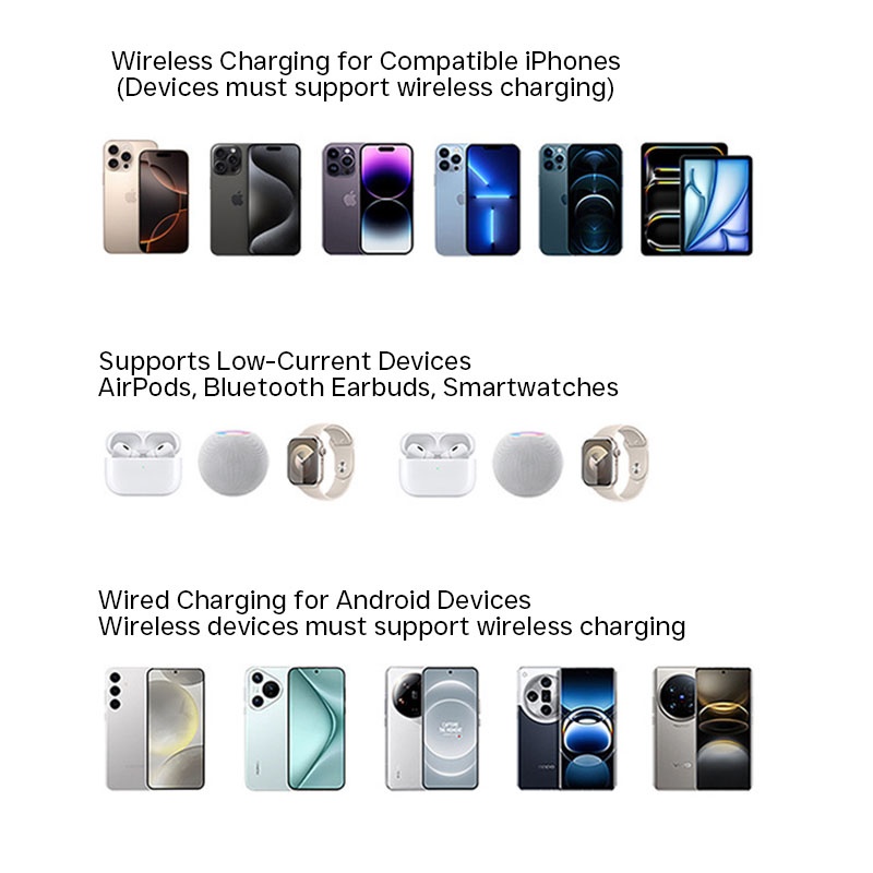 Ultra Thin Magnetic Wireless Power Bank With Stand 10000mah 5000mah Aluminum Design Led Display 20w Pd Fast Charging 15w Magnetic Wireless Charger Wq16831795 Widq.com