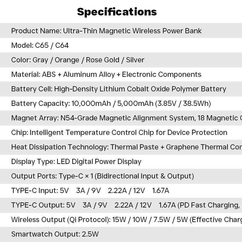 Ultra Thin Magnetic Wireless Power Bank With Stand 10000mah 5000mah Aluminum Design Led Display 20w Pd Fast Charging 15w Magnetic Wireless Charger Wq16831795 Widq.com