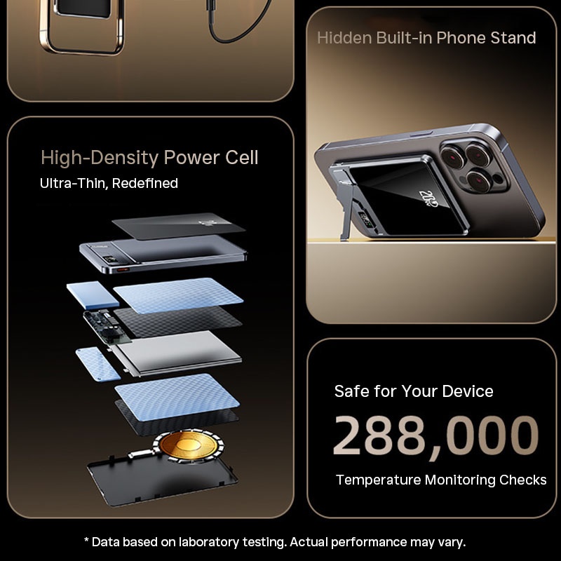Ultra Thin Magnetic Wireless Power Bank With Stand 10000mah 5000mah Aluminum Design Led Display 20w Pd Fast Charging 15w Magnetic Wireless Charger Wq16831795 Widq.com